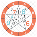 numerology logo
